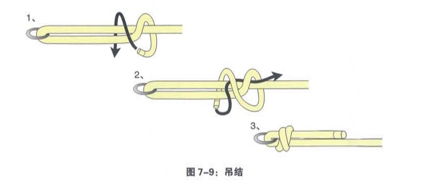 吊結(jié) 吊結(jié)